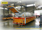 High Efficient Electric Material Handling Cart / Load Transfer Trolley